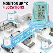 TP220B Wireless 500FT Hygrometer/Thermometer with 3 Sensors